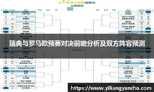 伟德瑞典与罗马欧预赛对决前瞻分析及双方阵容预测