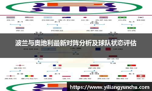 伟德波兰与奥地利最新对阵分析及球队状态评估